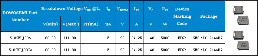 5.0SMDJ90A、5.0SMDJ90CA參數.png